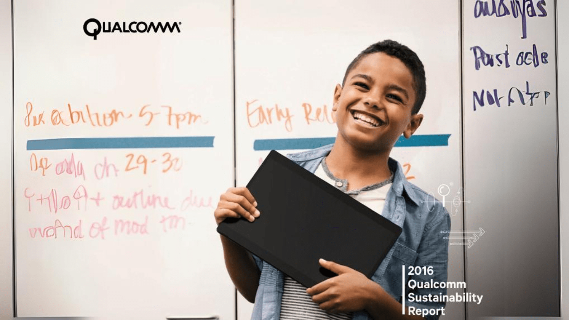 Qualcomm Sustainability Report